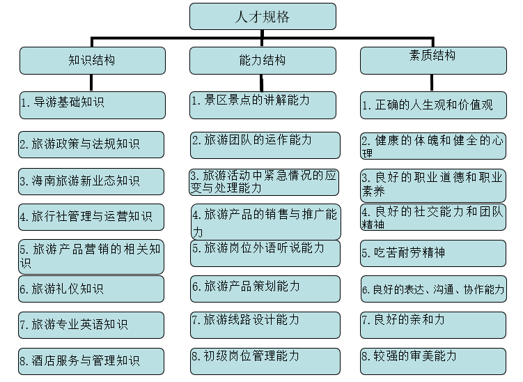 1593875695197590.png image.png