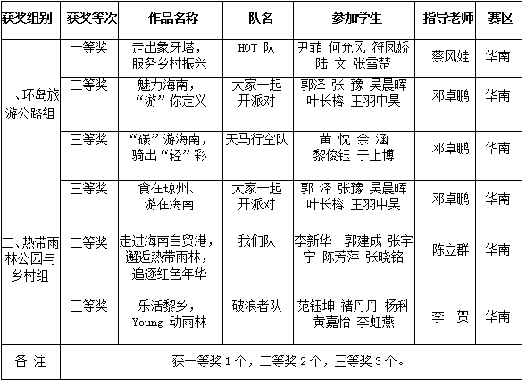 1621578708987726.png image.png